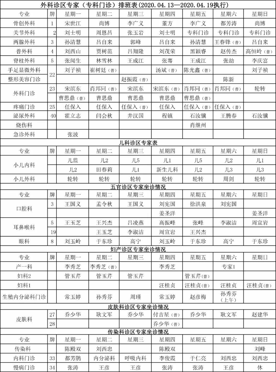 实用| 聊城二院两院区最新门诊排班表