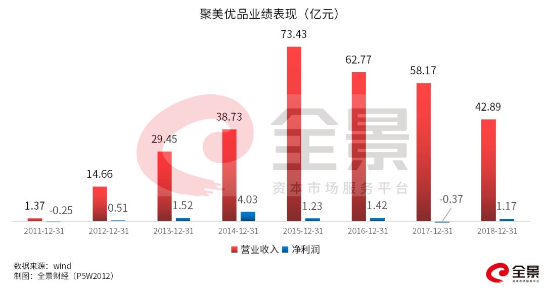 香港上市公司私有化退市条件 a33a48f4e3154bbcb6ceb745991f81bf.png