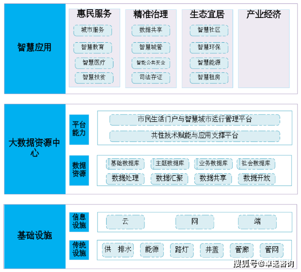 文章配图-5