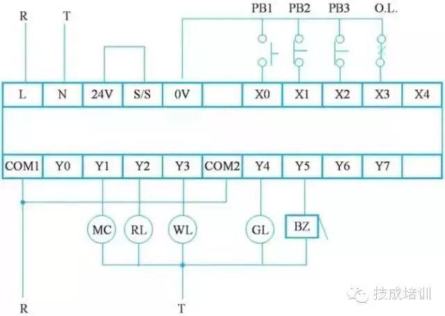 电气图转换为plc梯形图实用方法,你都掌握了吗?