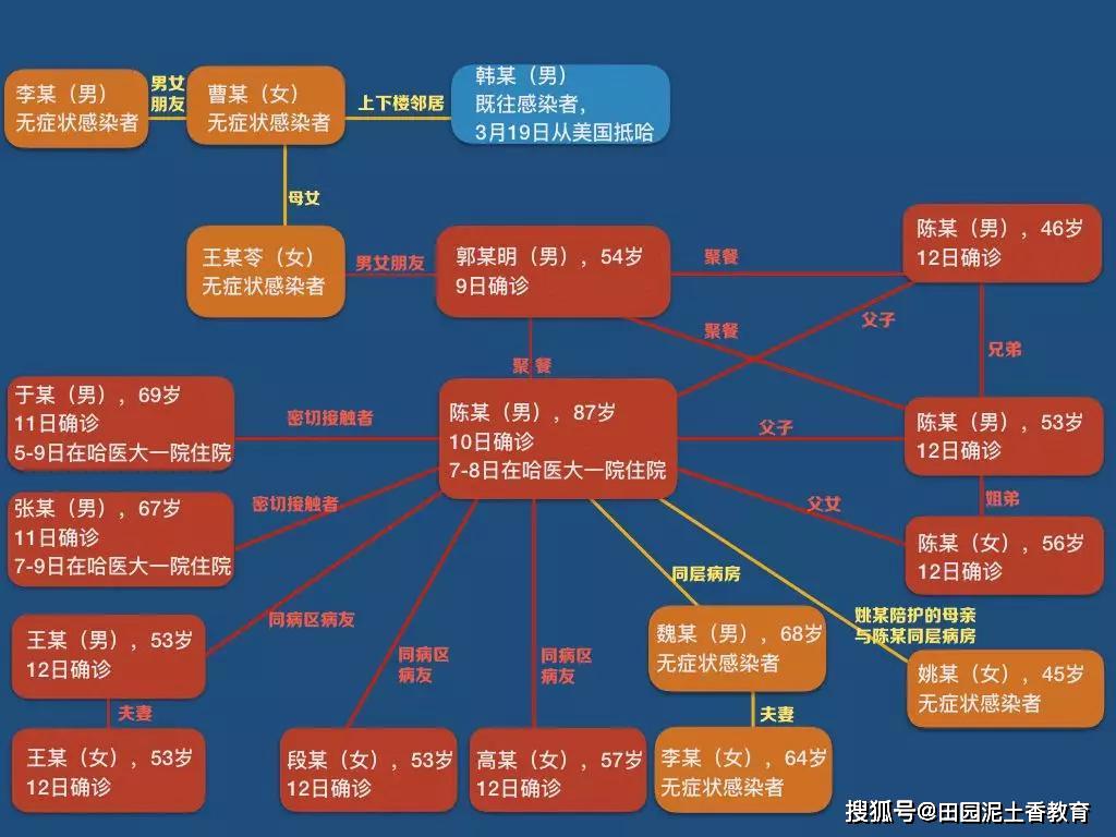 人口失踪立案费用_人口失踪立案(2)