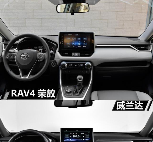 3000块的差价,同是丰田suv,威兰达和rav4荣放谁更香