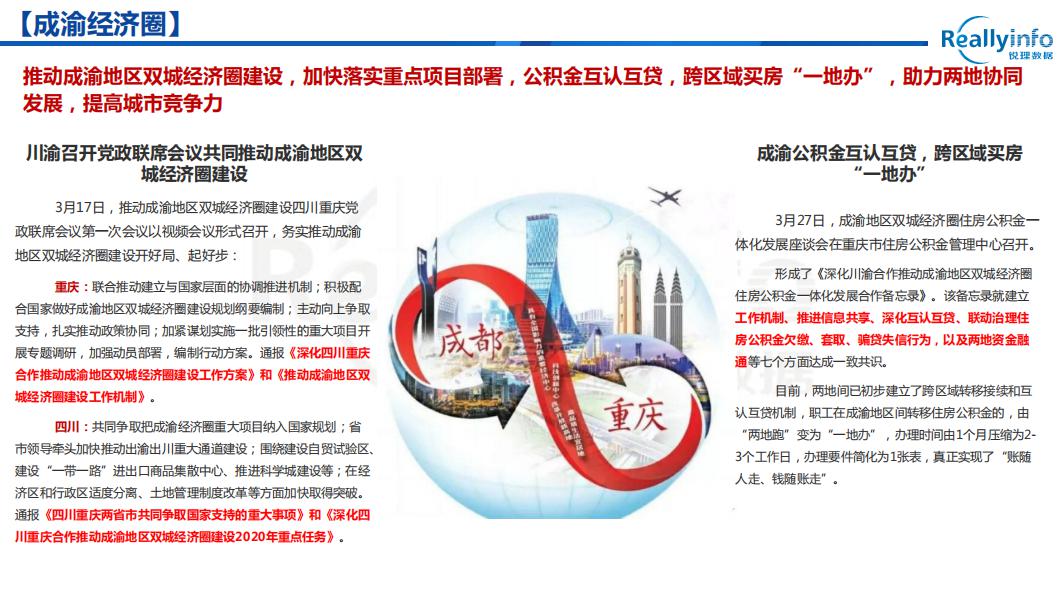 2020年1季度重庆各区_重庆轻轨2020年规划图