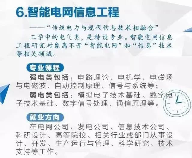 『高校』人民日报：未来发展前景较大的8大本科专业