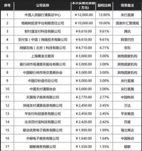 购买股票支付手续费不能计入GDP_购买股票支付的交易费用不计入入账价值吗 那计入哪里(3)