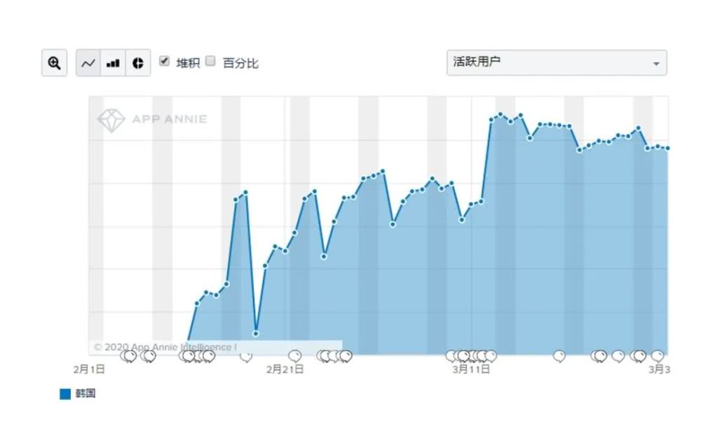 2020年中国姓商的排_2020年上半年中国“胡”姓再次成为米兰第