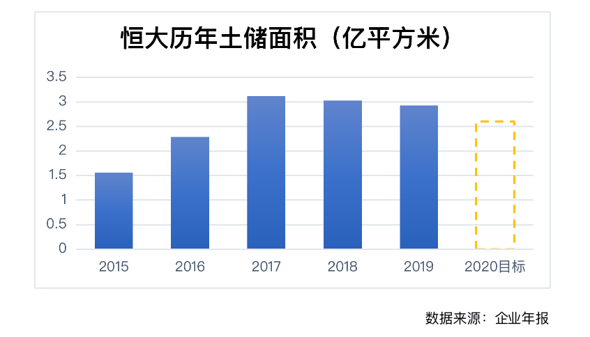 截止至2019年我国经济总量为_我国经济gdp总量图(2)