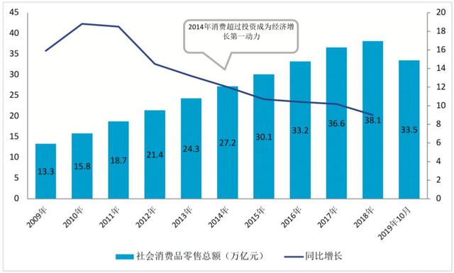 创新能力较强的国家基础研究经费占GDP_广州会输给深圳吗 这项能力差距有点大(2)