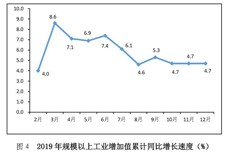 淄博五个区gdp_2019年深圳五个区GDP增速超8 ,总量第一又是TA