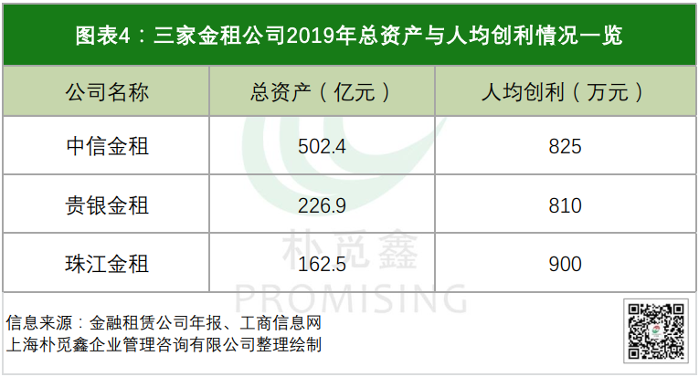 我20世纪以来经济总量的变化_中国人口总量变化图