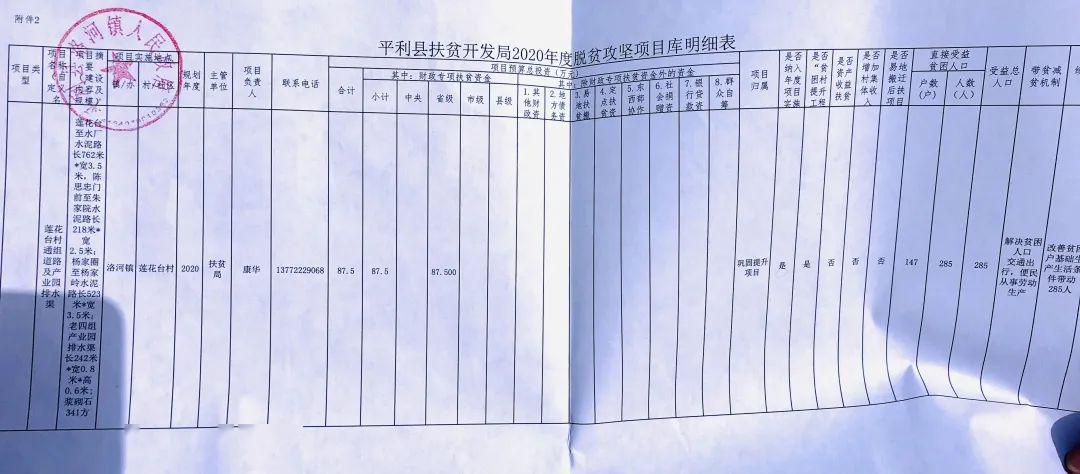 平利县人口数_平利县中学图片