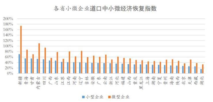 地方企业的营收与gdp的联系_中国500强企业营收相当于GDP 86 ,金融业利润占50(2)