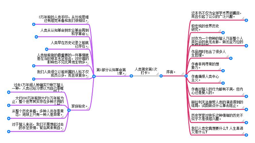 《围城》