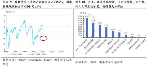 不设gdp目标意味着什么_新学期新目标手抄报