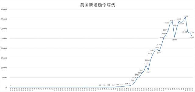 2020年gdp萎缩_牙龈萎缩图片(2)