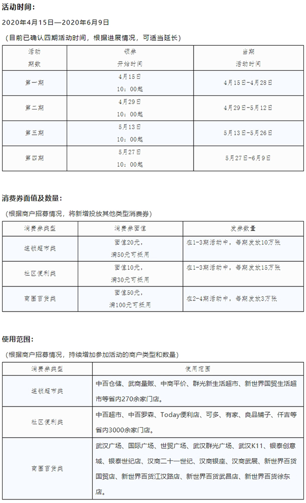 滨海县人口数约120万数学题_滨海县地图(3)