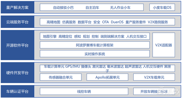 国家崛起人口修改文件_人口普查