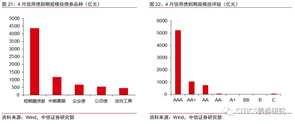 北京gdp属国企吗_GDP第一大省有哪些省属国企 快来看一看(2)