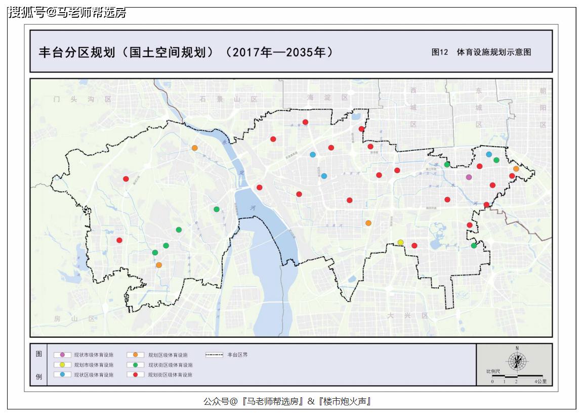 北京置业密码 || 丰台区分区规划(国土空间规划)(2017