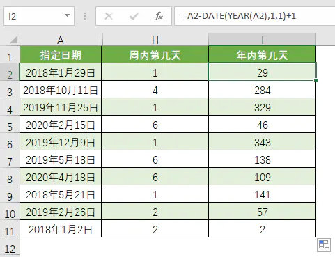 再用date函数得到该年第一天,再将两个日期相减即可