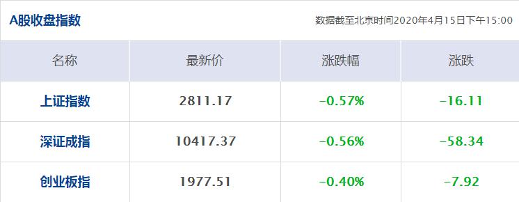 每经15点丨安倍：考虑向民众每人发放10万日元现