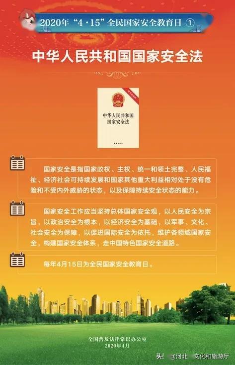 国家安全的内容解读 e245f3b81b2041a79d5325585f5d3958.jpeg