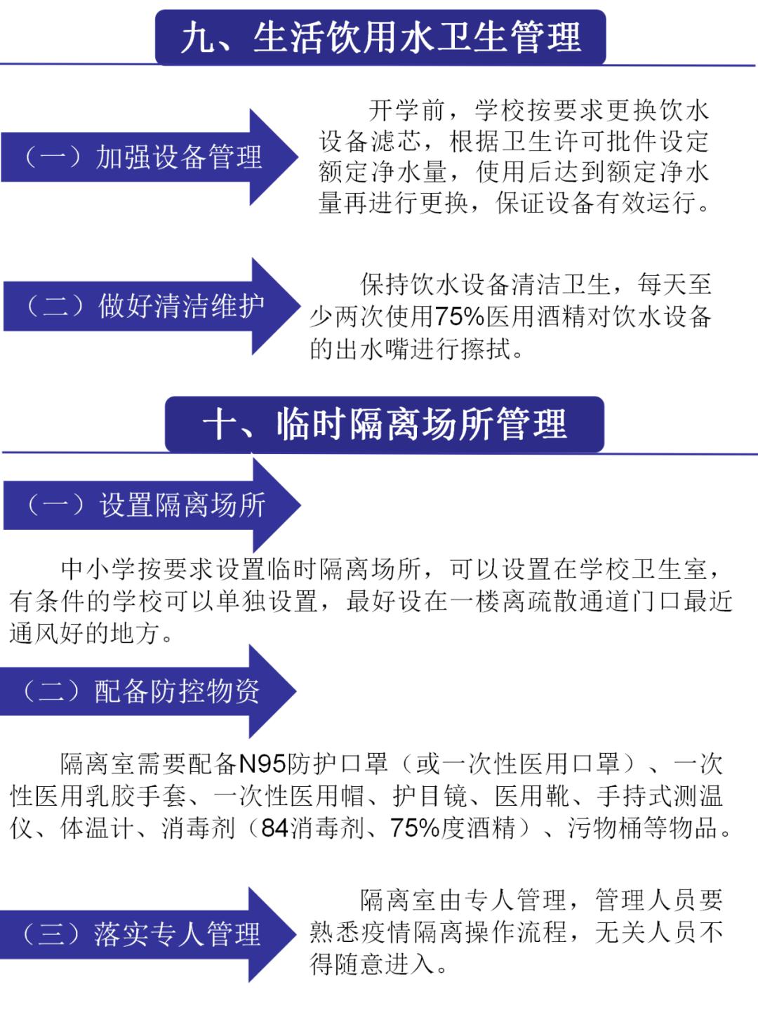 巫溪县2020gdp_巫溪县地图