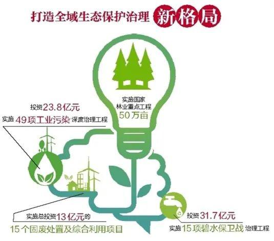 新安县2020gdp社会消费零售占比_头像男生社会