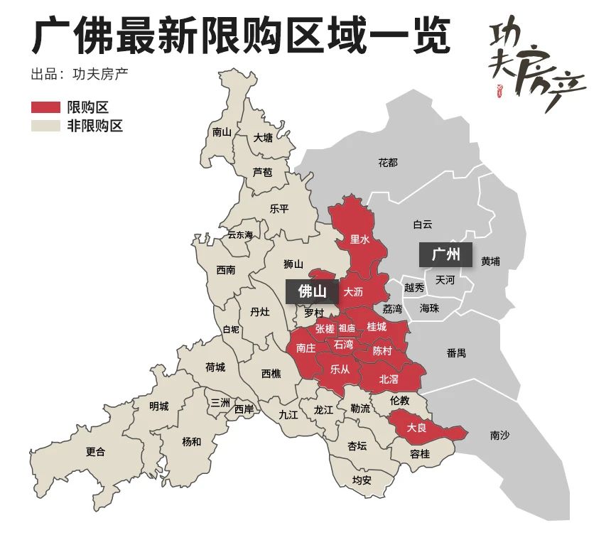 容桂人口_全区总人口322.9万,平均年龄35.7岁!容桂人口最多!一图读懂顺德...