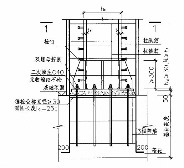 型钢混凝土组合结构设计要点汇总