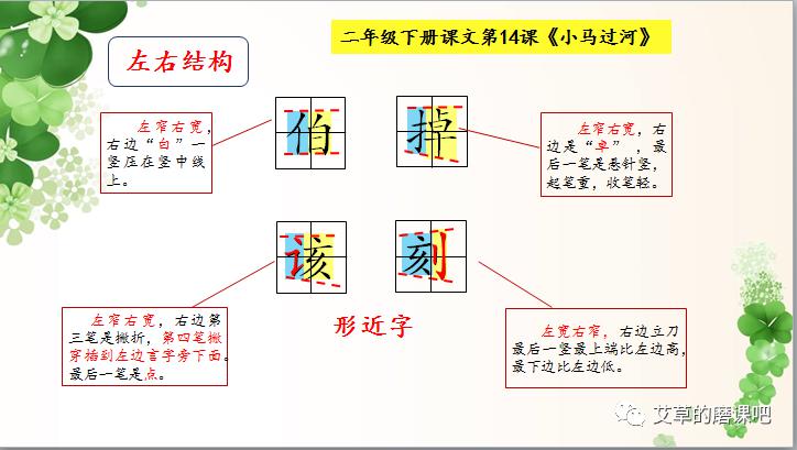 跟着课文写好字统编二下第14课小马过河