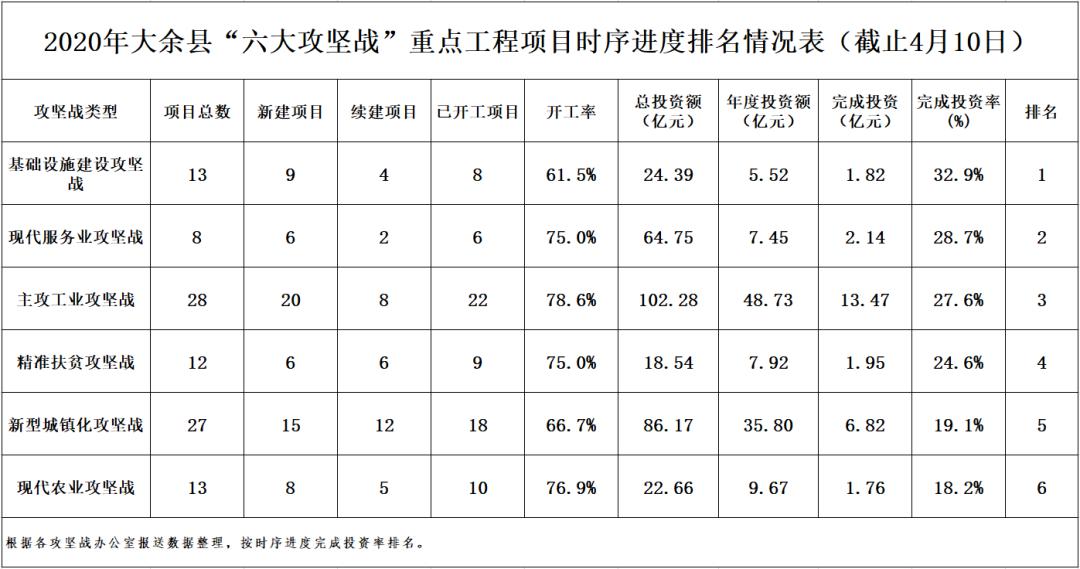 新疆人口大县排名2020(2)