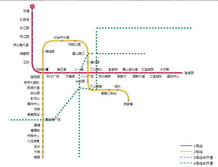 江西南昌地铁再发力,加快地铁4号线建设,加大tod和tid开发