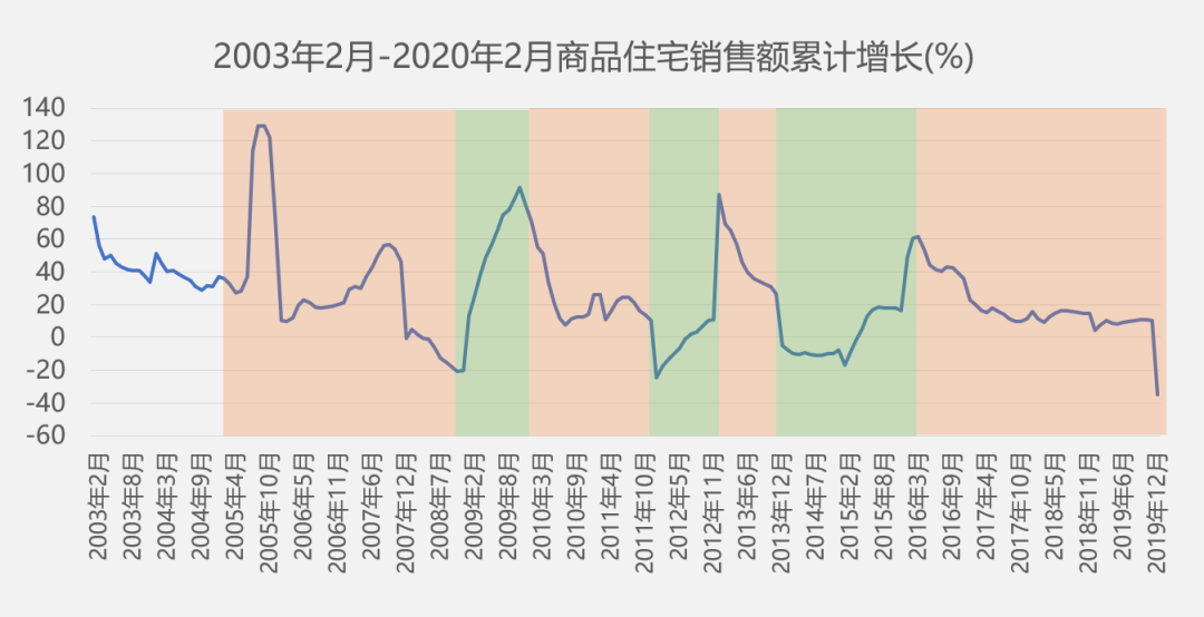 2020唐山GDP高还是潍坊高_山东青岛与河北唐山的2020上半年GDP出炉,两者排名怎样