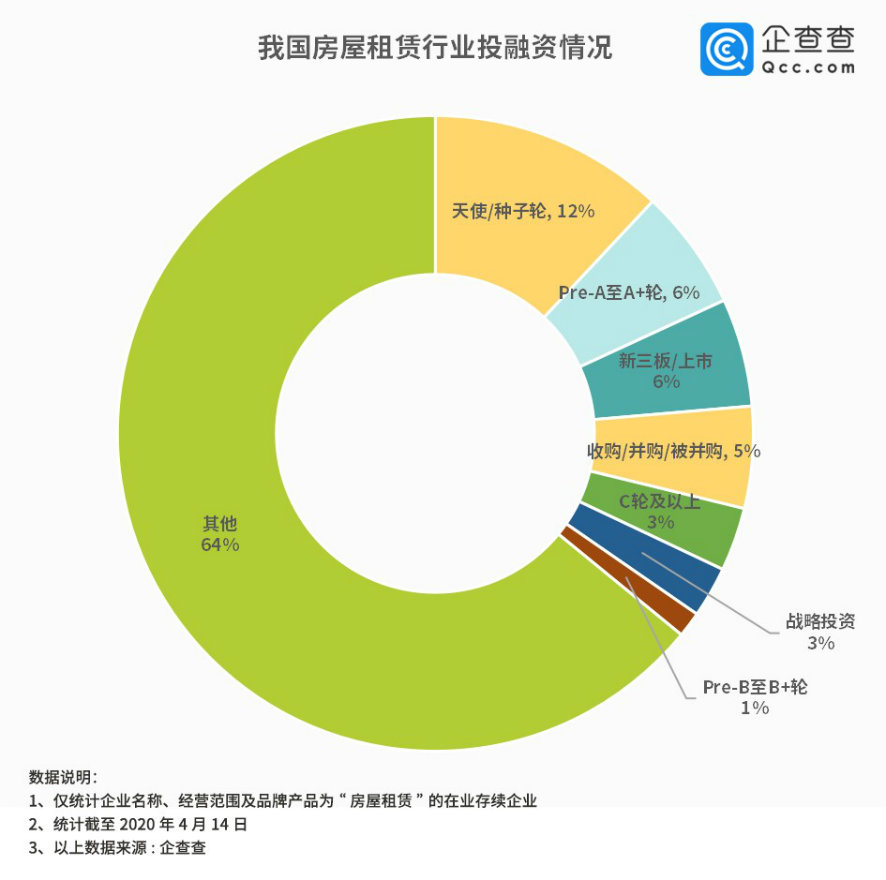 人口变少 经济_经济(2)