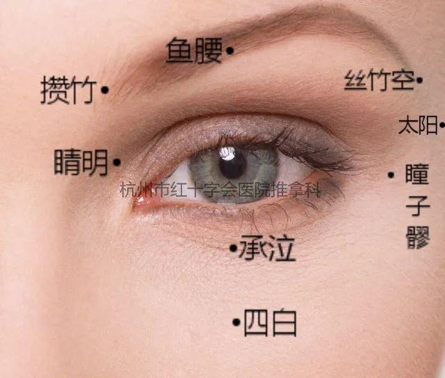 家长可将王不留行籽贴于患儿耳部的特定穴位,一般取耳部穴位肝,肾,眼