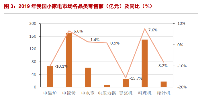 广州人口实际总人数口_北上广深人口流入减缓 原因何在