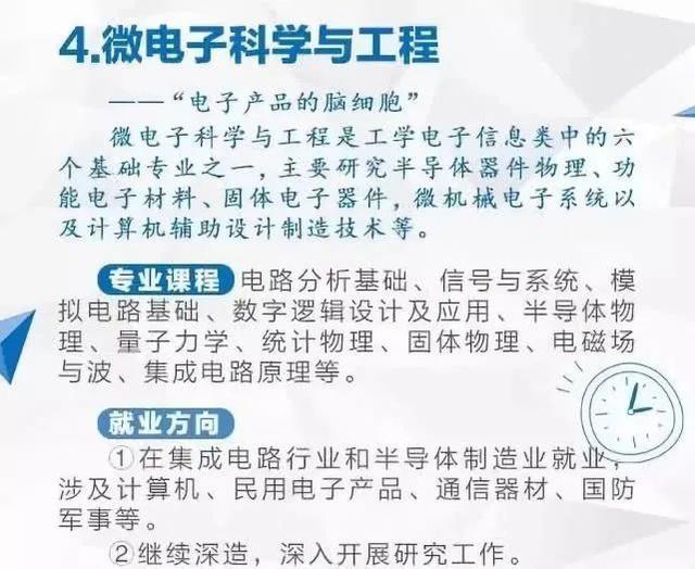 『高校』人民日报：未来发展前景较大的8大本科专业