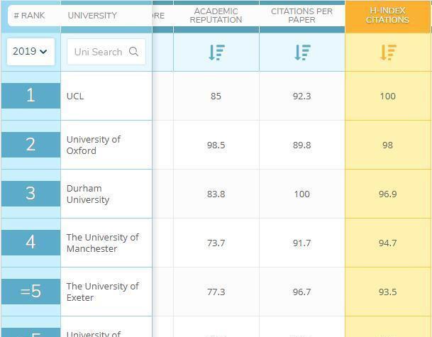 莫纳什排名_莫纳什大学(2)