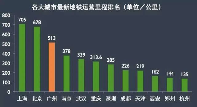 佛山市多少人口_佛山哪个区人最多 男性和女性分别有多少 佛山人口普查数据