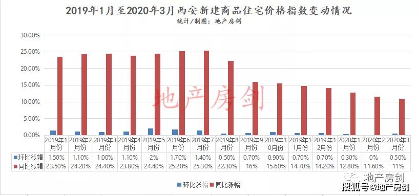 合肥到济南2020年gdp公布_福建福州与安徽合肥的2020年一季度GDP出炉,两者成绩如何(3)