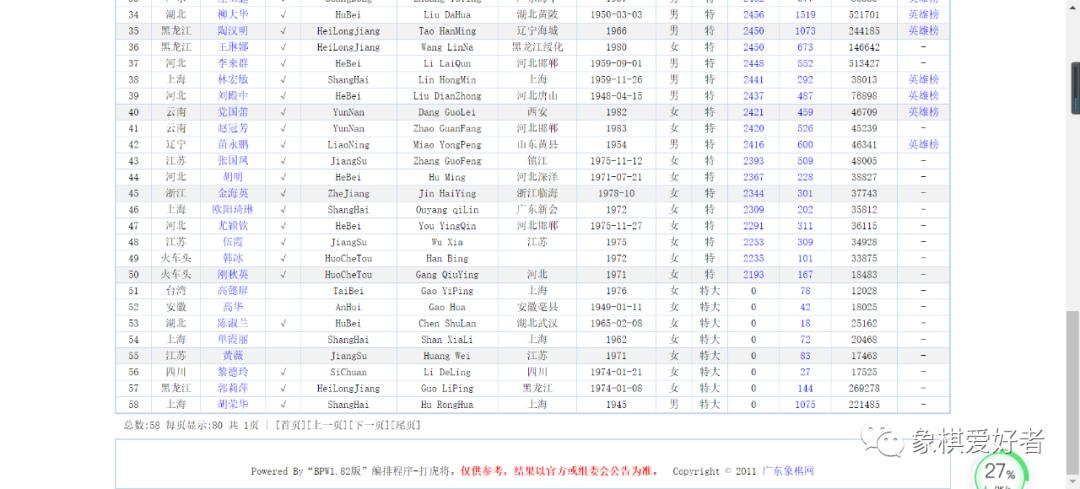 2020象棋大师排行版_专业象棋2020排行榜前十名下载 好玩的专业象棋大全