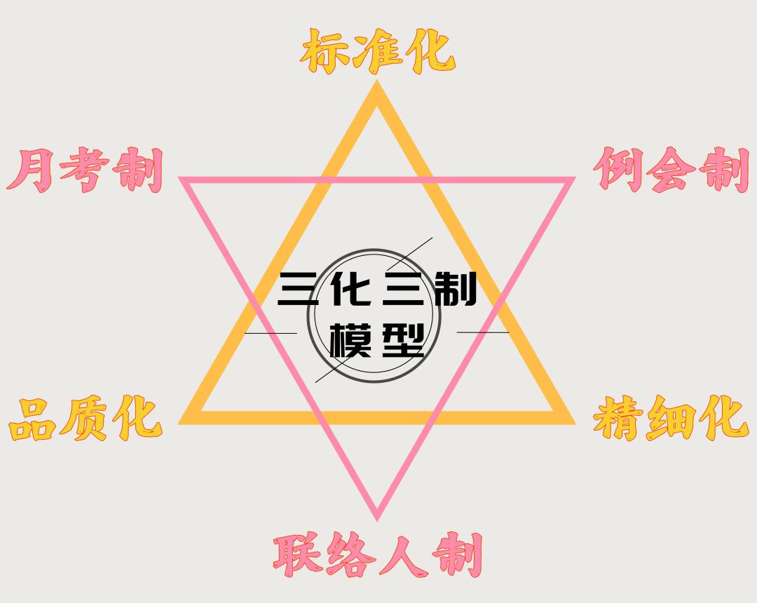 中建二局GDP_中建二局logo(3)