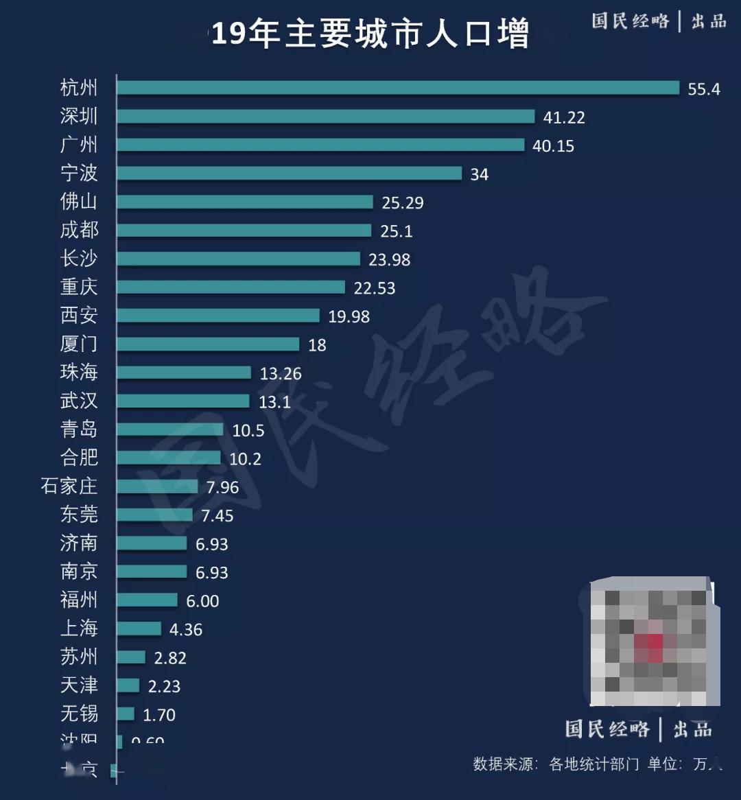 形容人口多_形容人多的