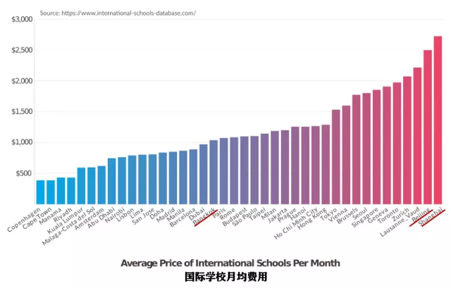 泰国人口有多少_2010 2020年泰国人口数量及人口性别 年龄 城乡结构分析