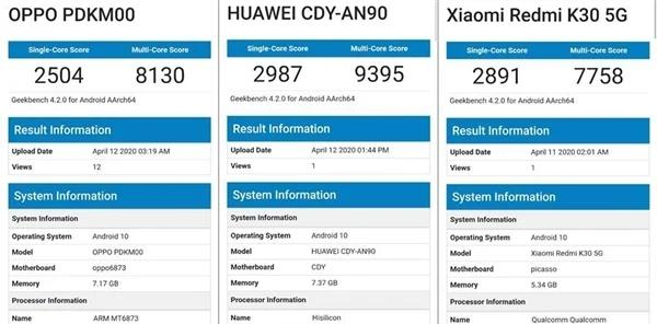 dimensity 800 vs 麒麟820 vs 骁龙765g基准跑分比较