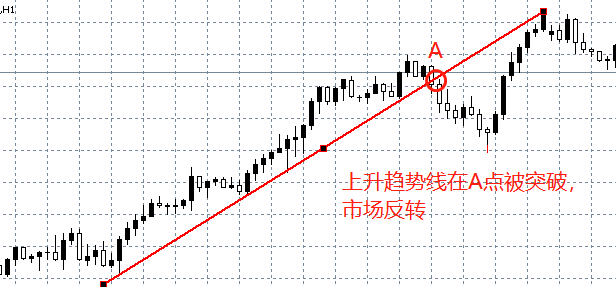 外汇交易招聘_外汇天眼科普 高大上的外汇交易员招聘骗局你知道多少(3)