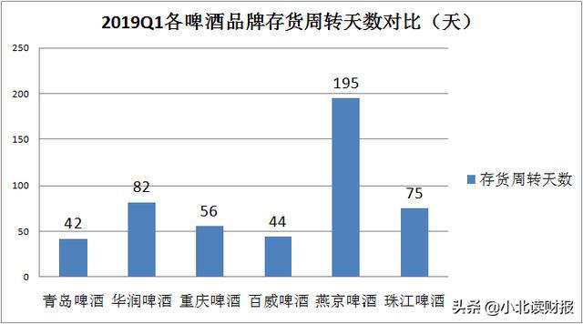 青岛啤酒厂gdp_青岛市内1日游 0购物,市区免费上门接,甄选栈桥 八大关 圣弥厄尔教堂,发不一样的朋友圈,让您真正火一(2)