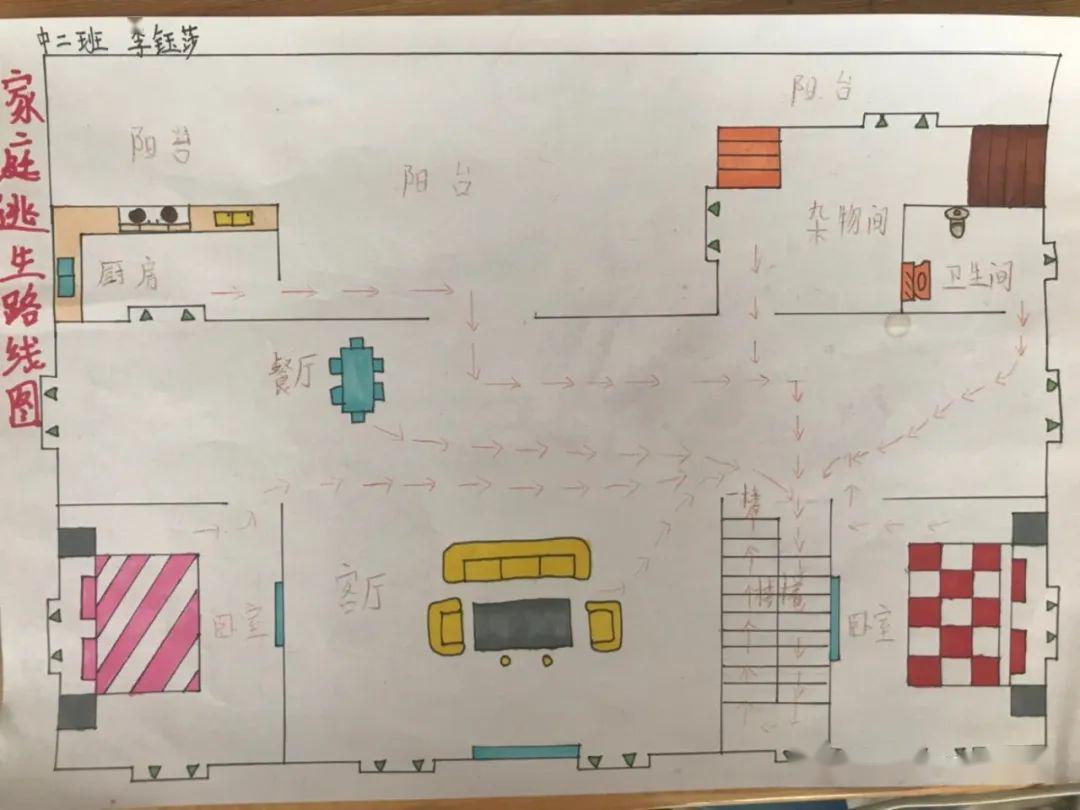 【停课不停学】上浦幼儿园幼儿绘制"家庭消防逃生路线