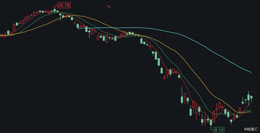 我国gdp如包括香港台湾_香港澳门台湾日本一级